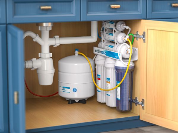 Cost of RO Water Purification in Charlotte